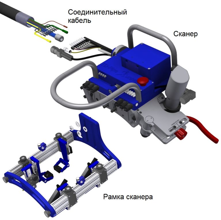 Установка аузк кольцевых сварных соединений уиу серии сканер модель умка